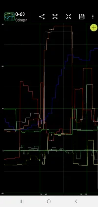 Screenshot_20190627-151255_Realtime Charts.webp