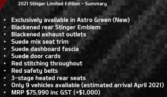 2021 Limited Edition Summary.webp