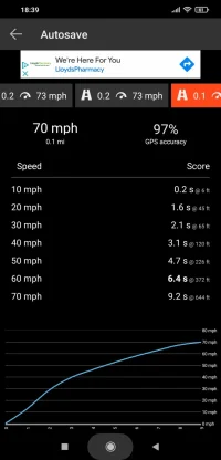 Screenshot_2021-05-02-18-39-10-717_com.milejko.dragracer.webp