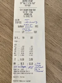 Stinger Qtr mile.webp