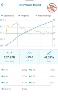 Screen Shot 2021-10-17 at 11.08.27 AM.webp