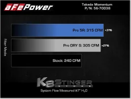 Takeda Intake 2.webp