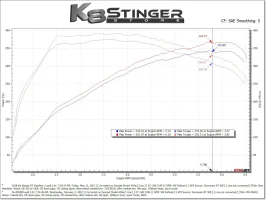 Takeda Intake 3.webp