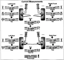 alignment correction.webp