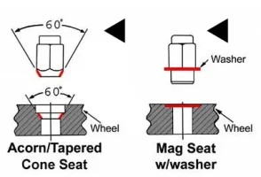 Lug Nuts.webp