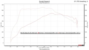 stock_turbo_record.webp
