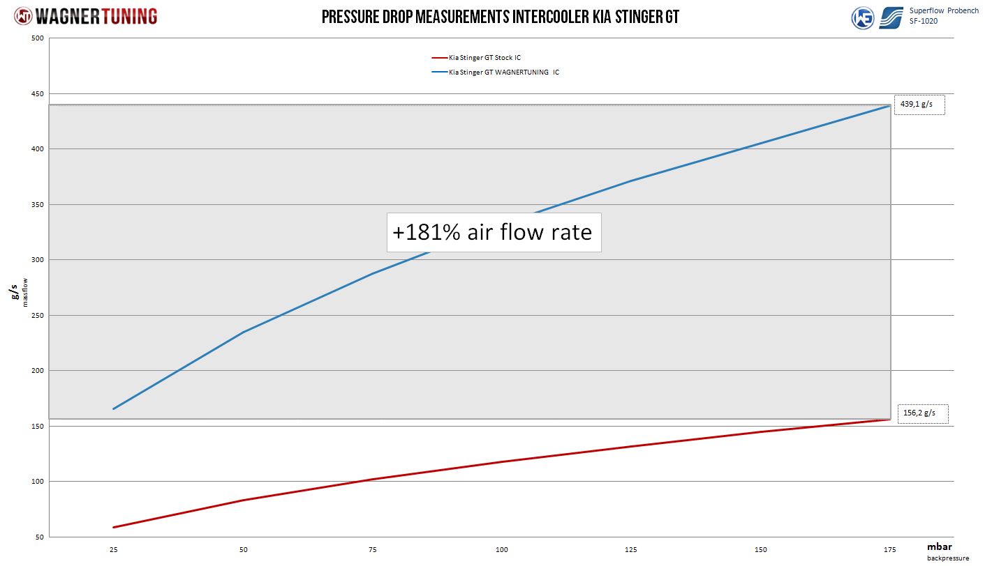 200001142-Flow.jpg