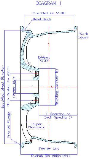 diagram_01_new.gif