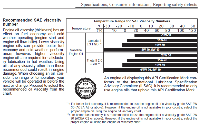 full-14168-22307-oil_vis.png